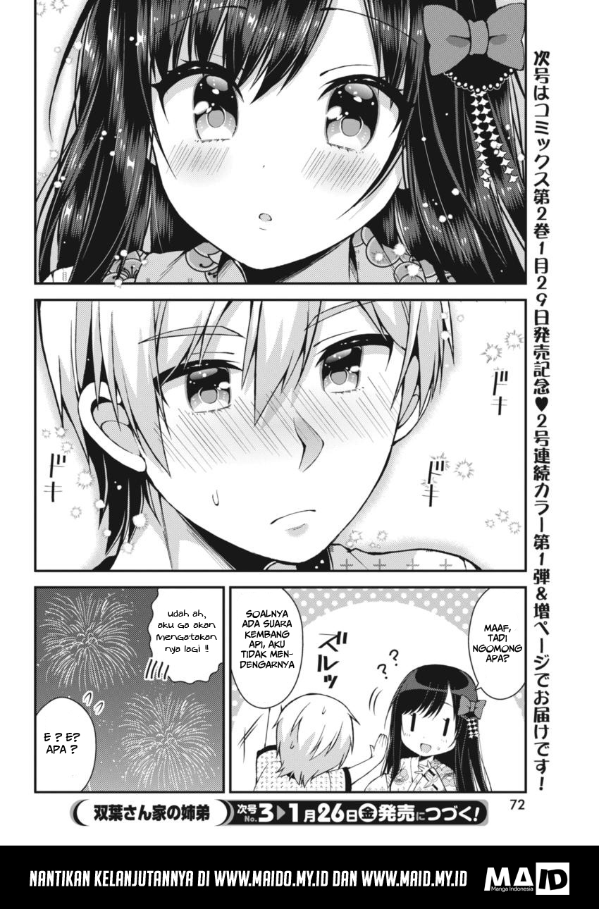 Chapter 21 - halaman 15