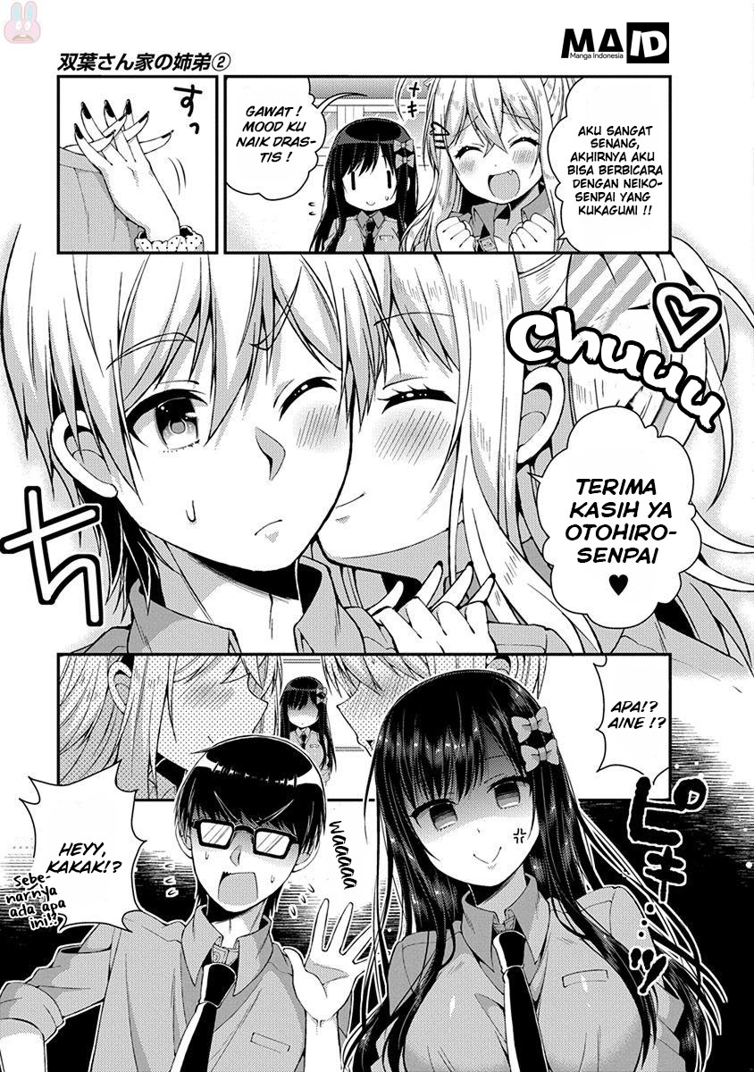 Chapter 15 - halaman 14