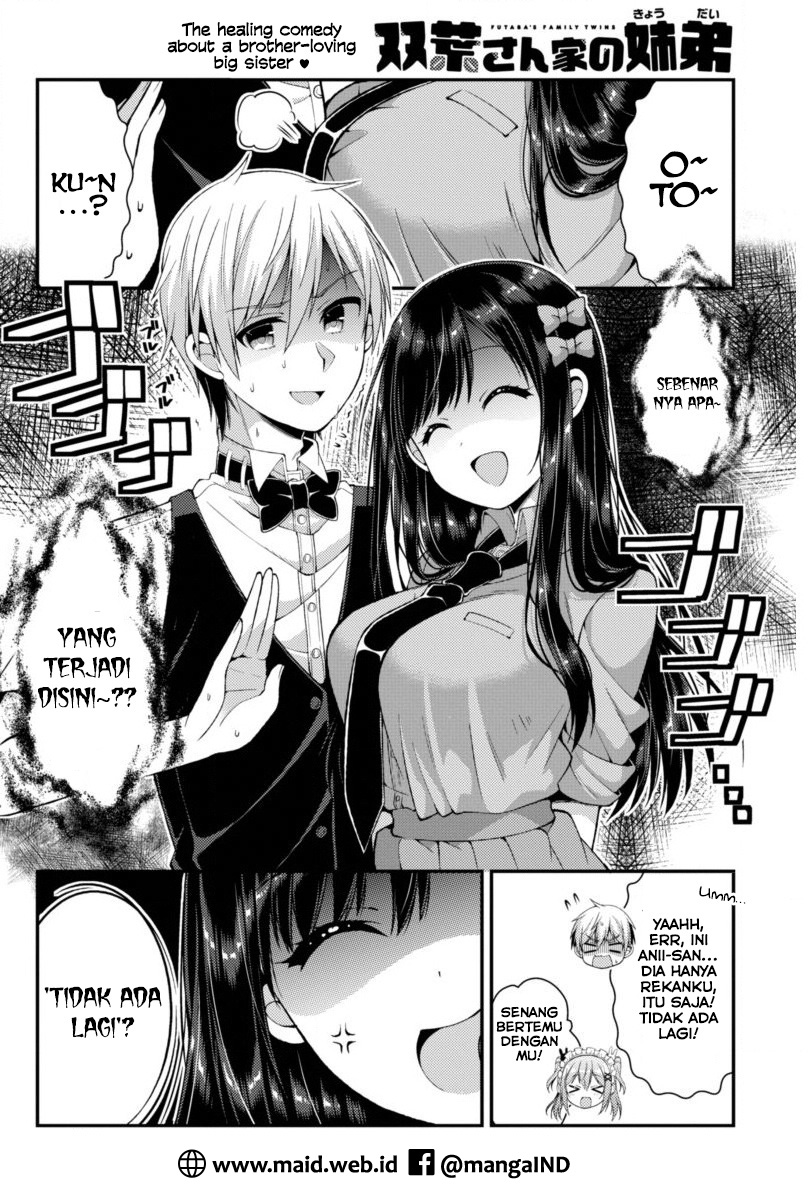Chapter 6 - halaman 6