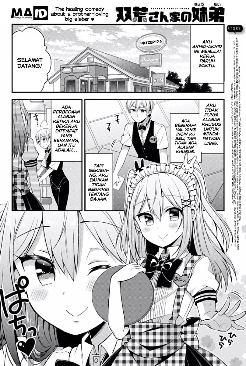 Chapter 5 - halaman 5