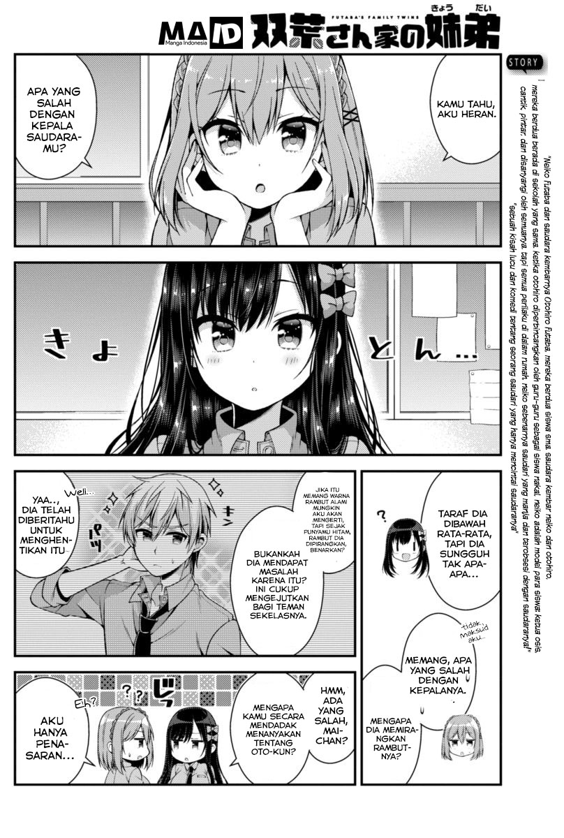 Chapter 4 - halaman 5