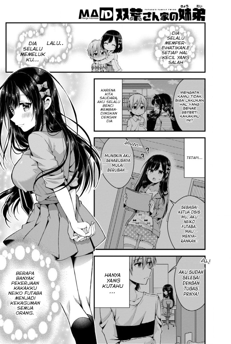 Chapter 1 - halaman 17