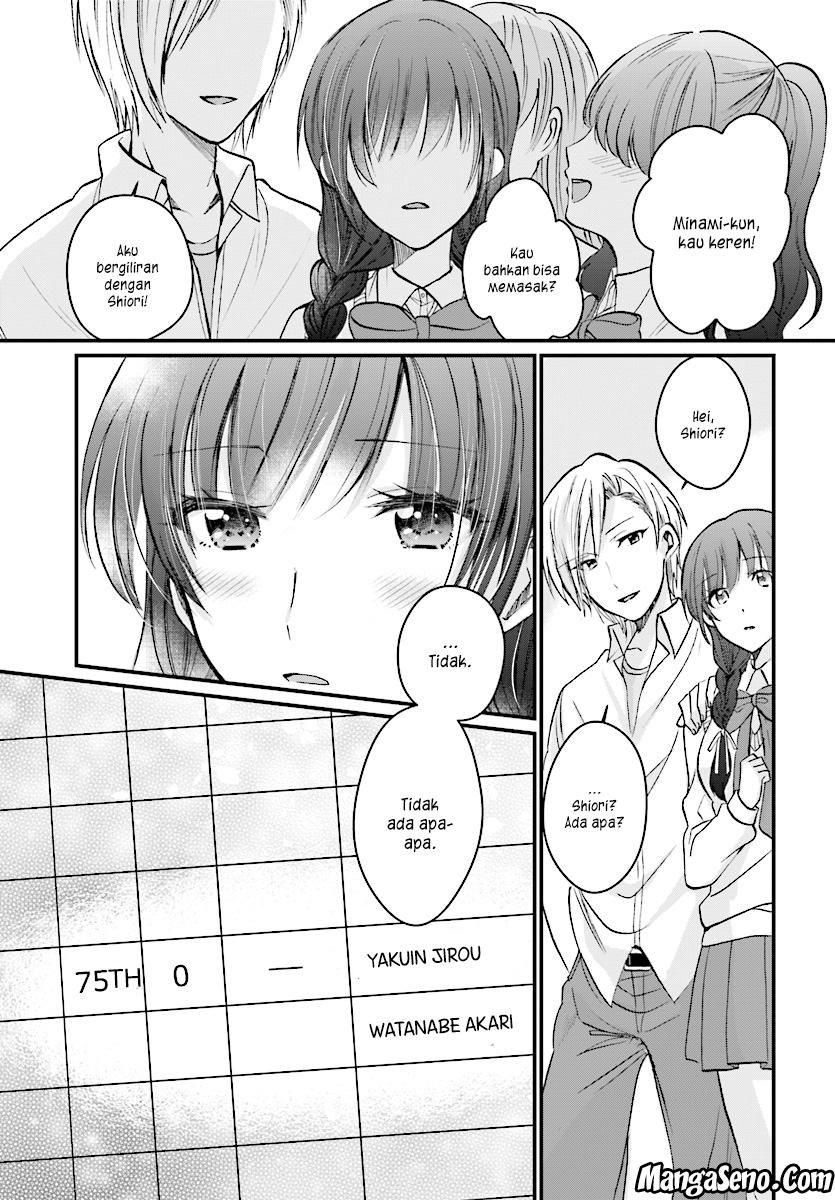 Chapter 6.1 - halaman 12
