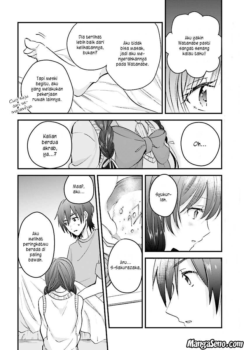 Chapter 4 - halaman 15