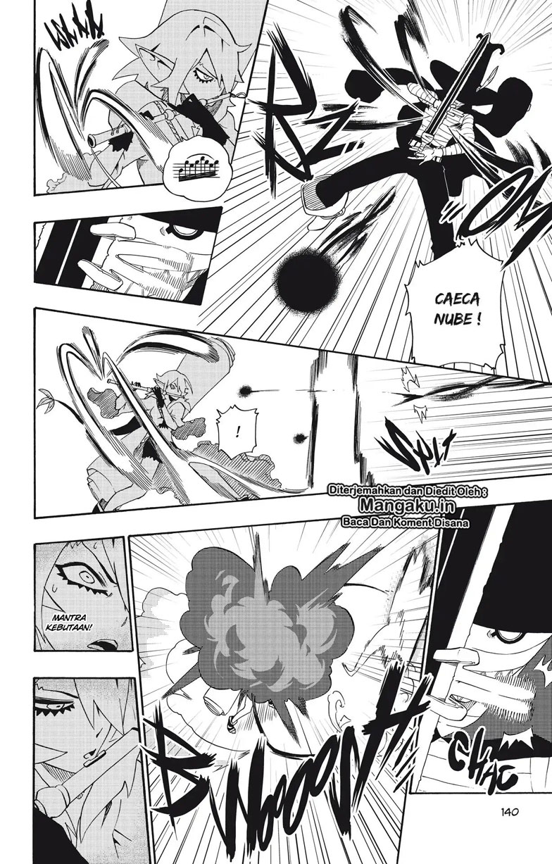 Chapter 19 - halaman 17