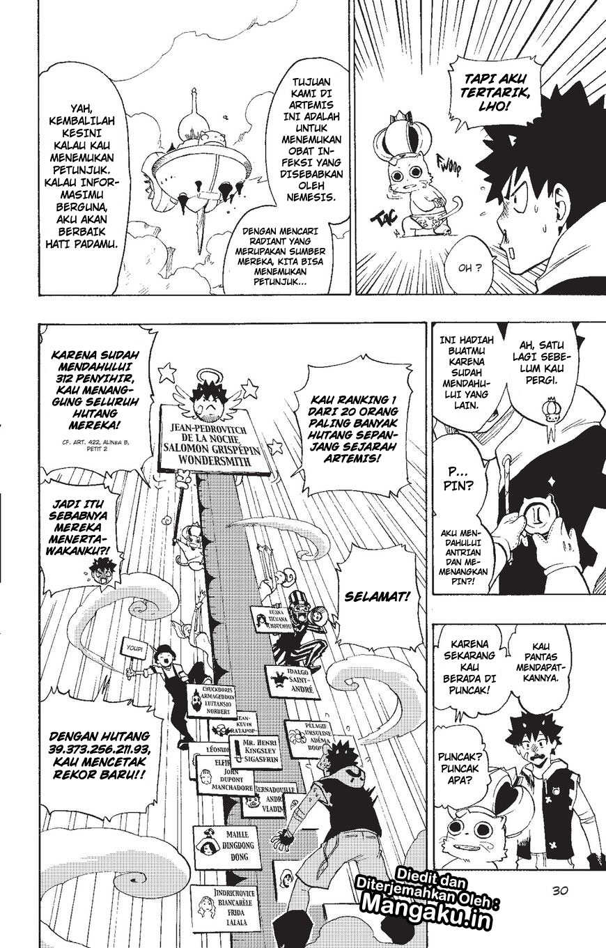 Chapter 6 - halaman 8
