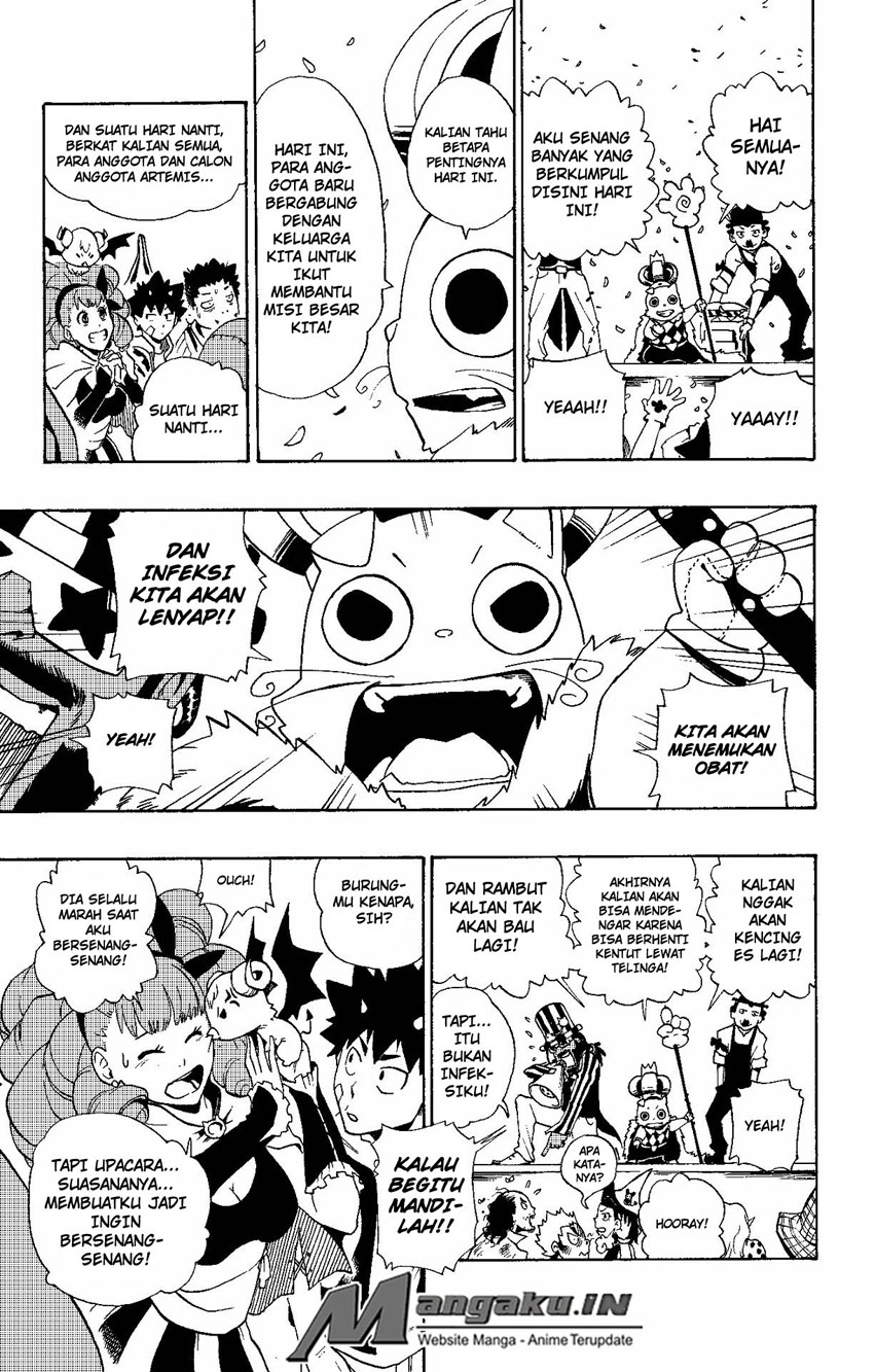 Chapter 4 - halaman 9