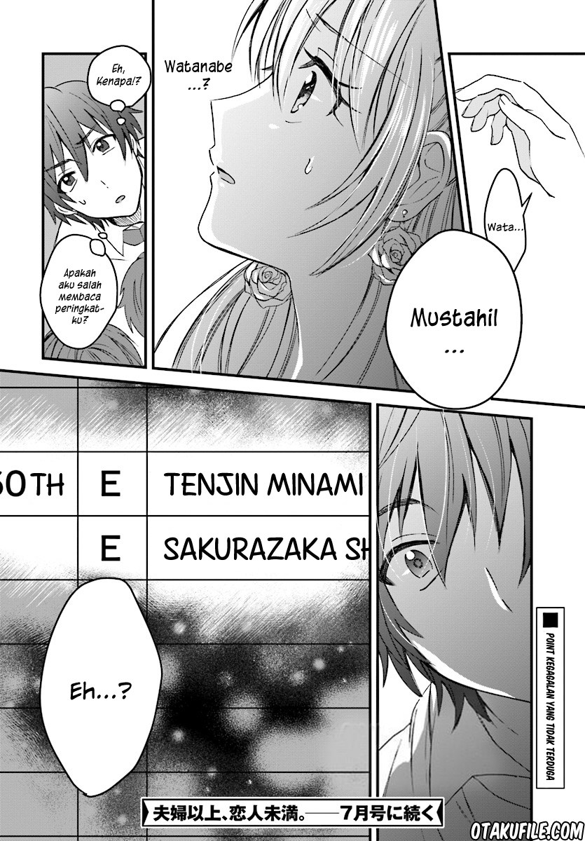 Chapter 3 - halaman 27