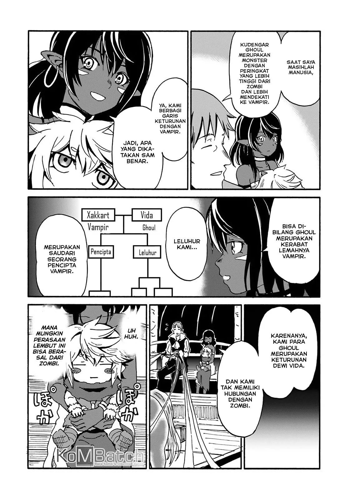 Chapter 14 - halaman 32