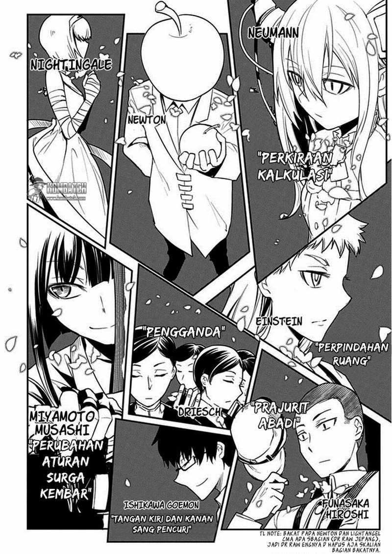 Chapter 10 - halaman 12