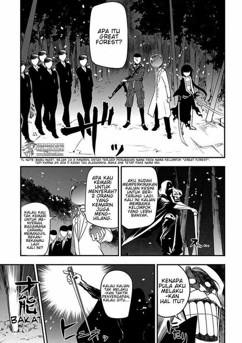 Chapter 8 - halaman 11