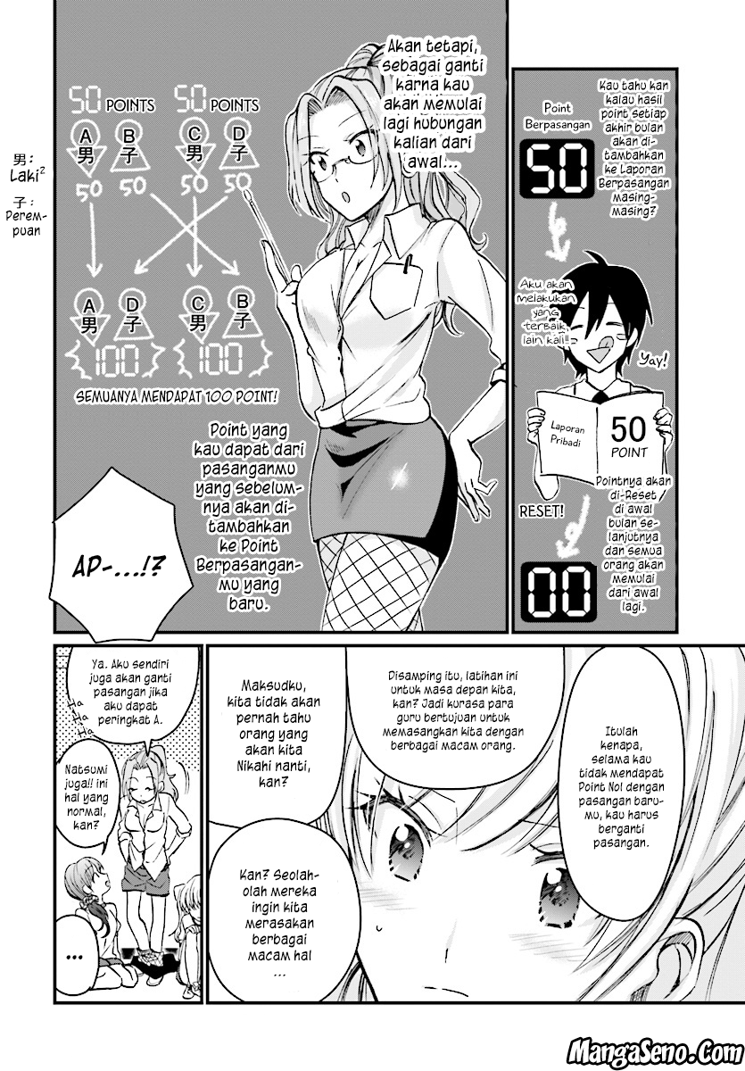 Chapter 7.1 - halaman 6