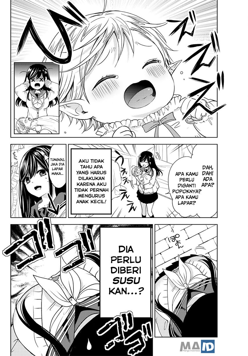 Chapter 2 - halaman 7