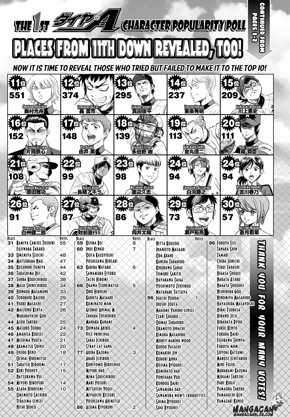 Chapter 51 - halaman 23