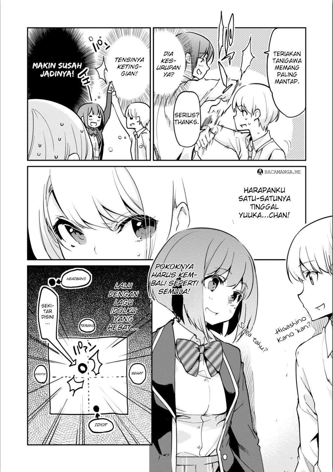 Chapter 15 - halaman 12