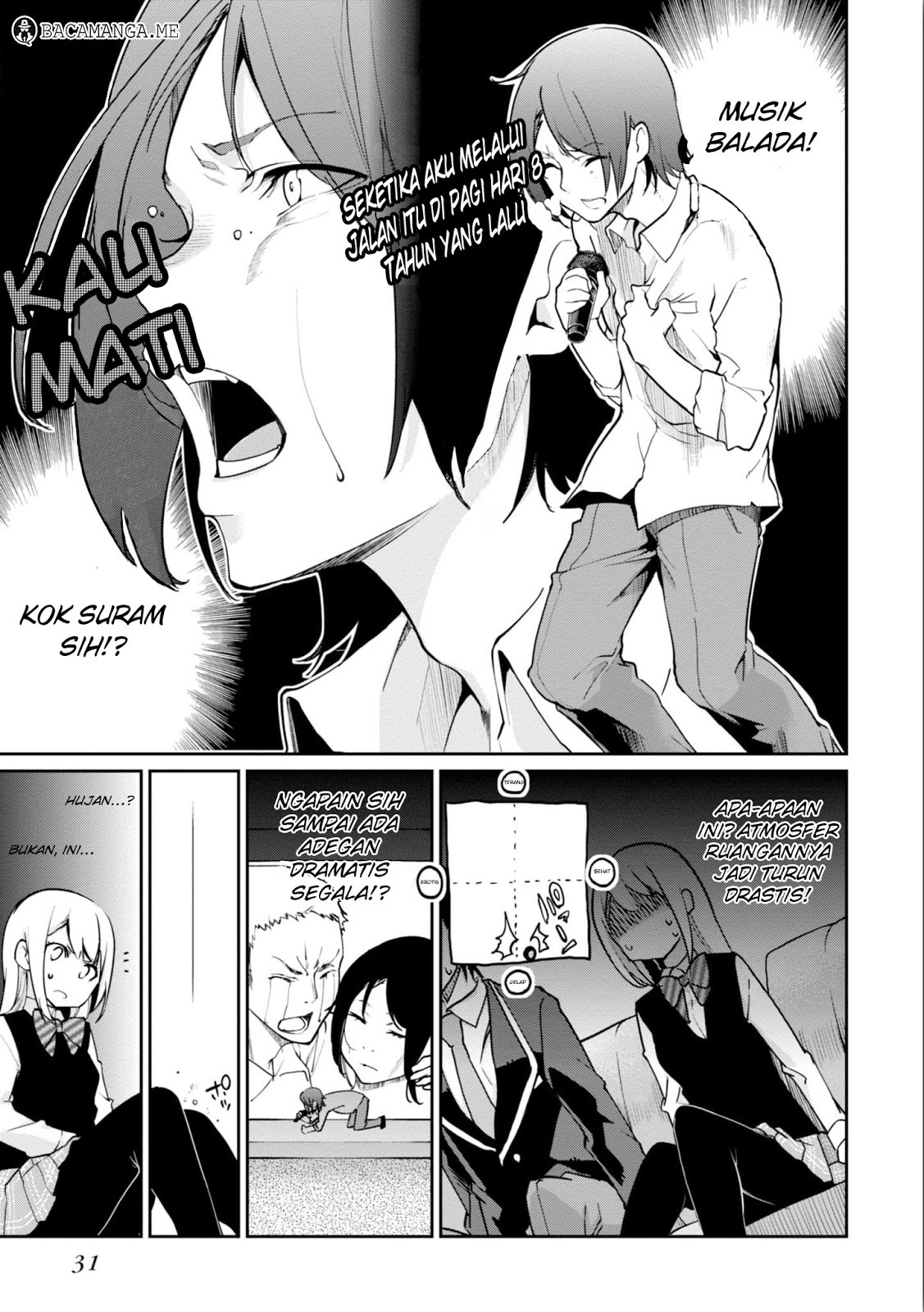 Chapter 15 - halaman 7