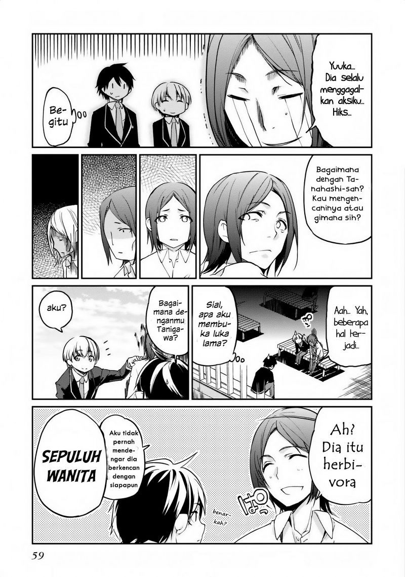 Chapter 6 - halaman 19