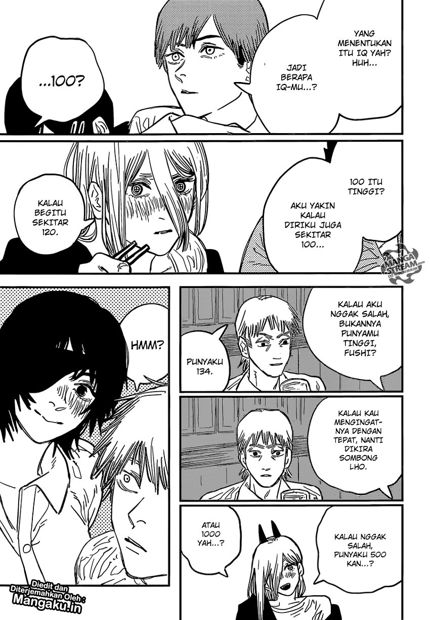 Chapter 21 - halaman 7