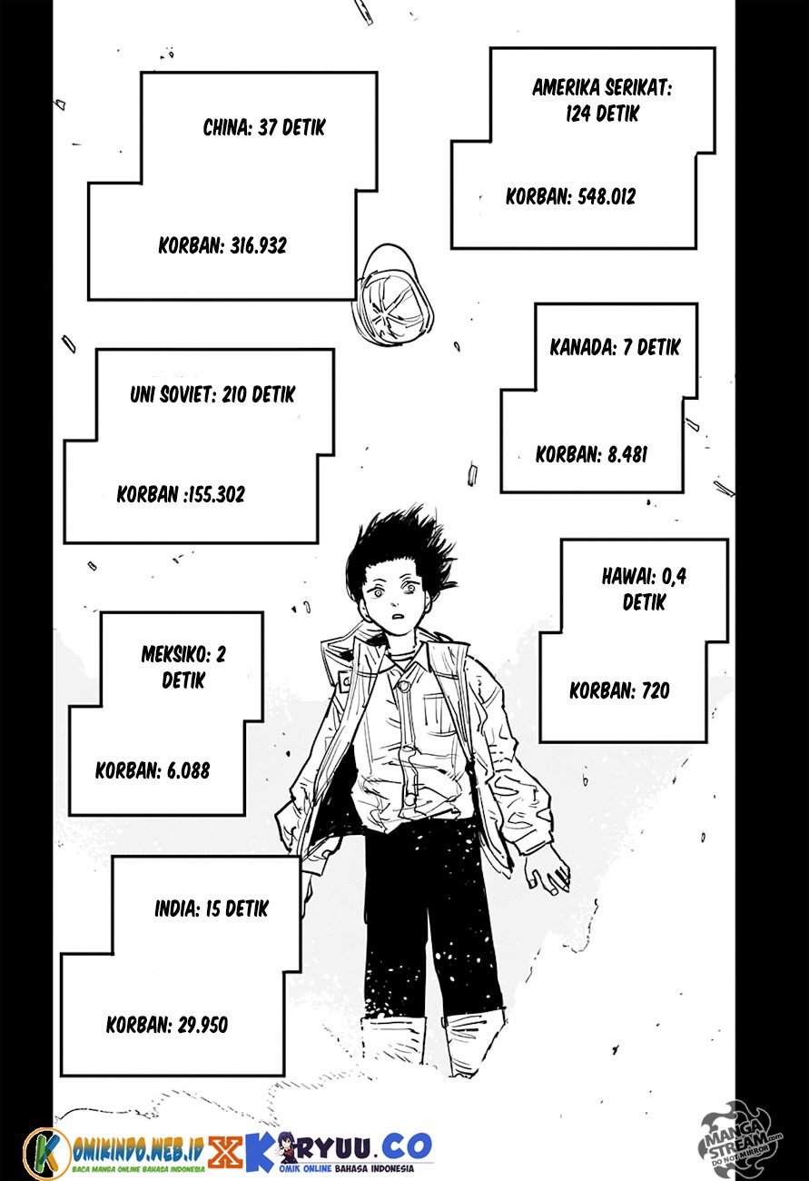 Chapter 13 - halaman 14