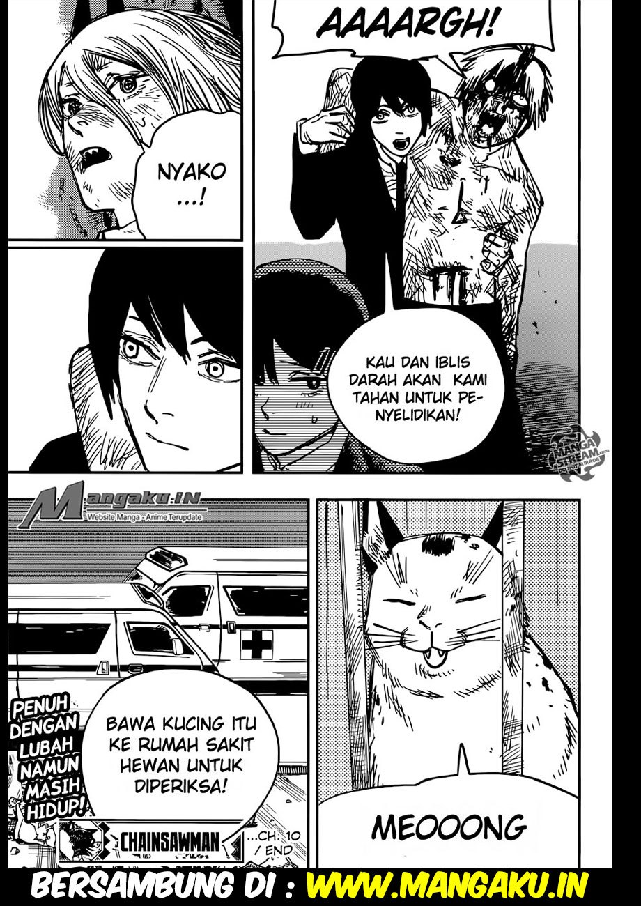 Chapter 10 - halaman 21