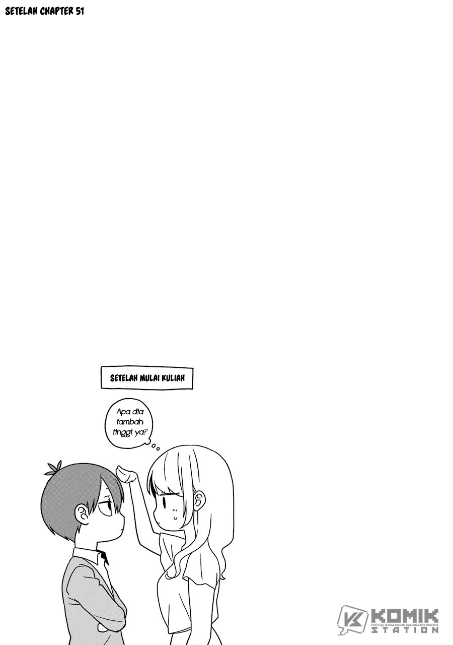 Chapter 51.5 - halaman 15
