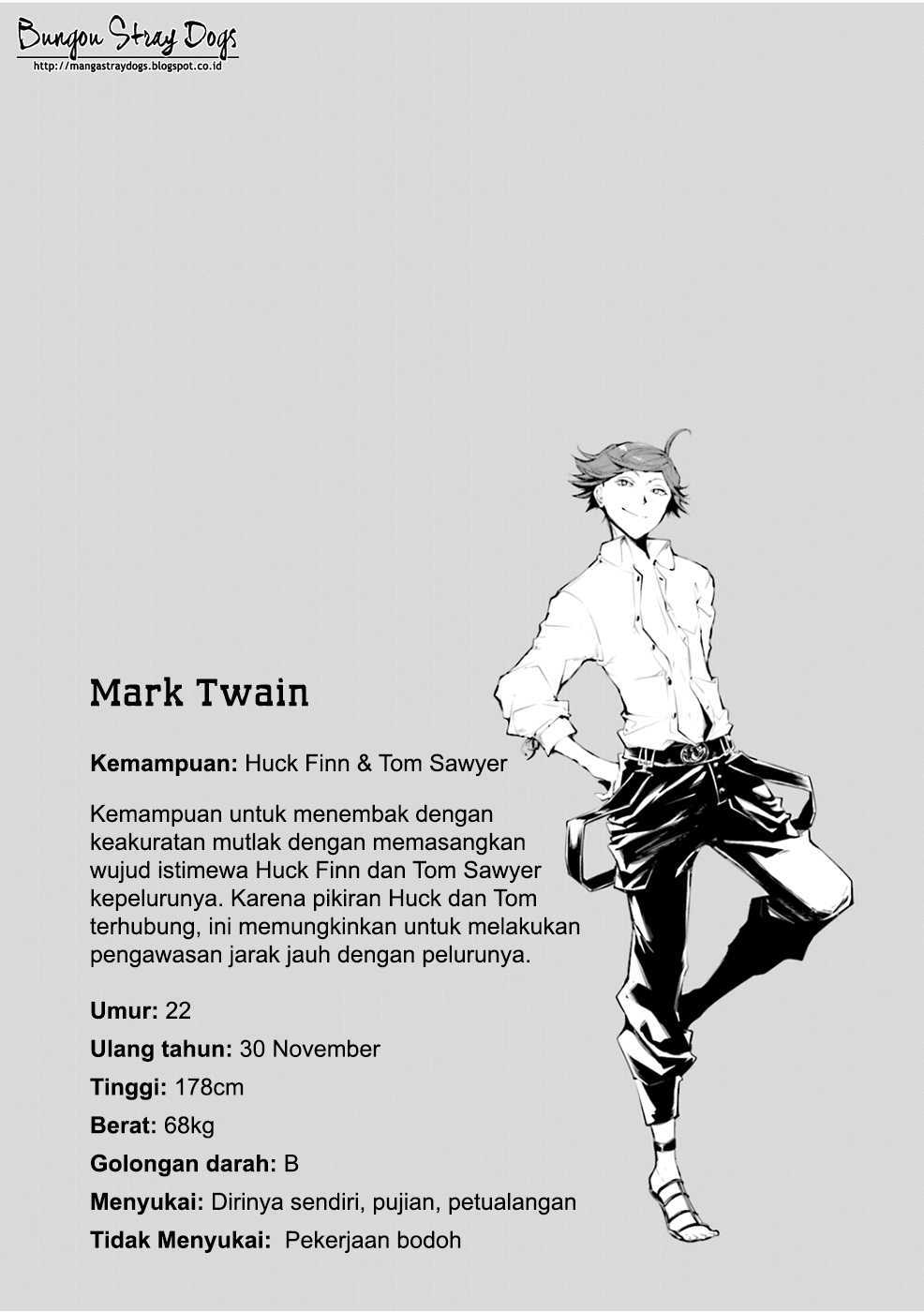Chapter 30 - halaman 45