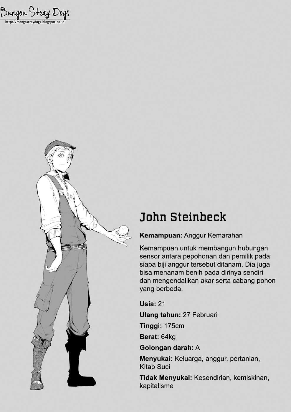 Chapter 28 - halaman 39
