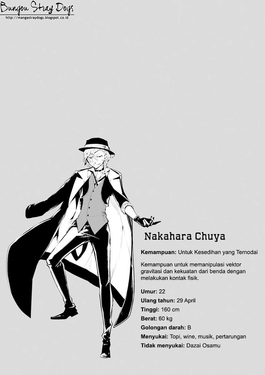 Chapter 22 - halaman 35