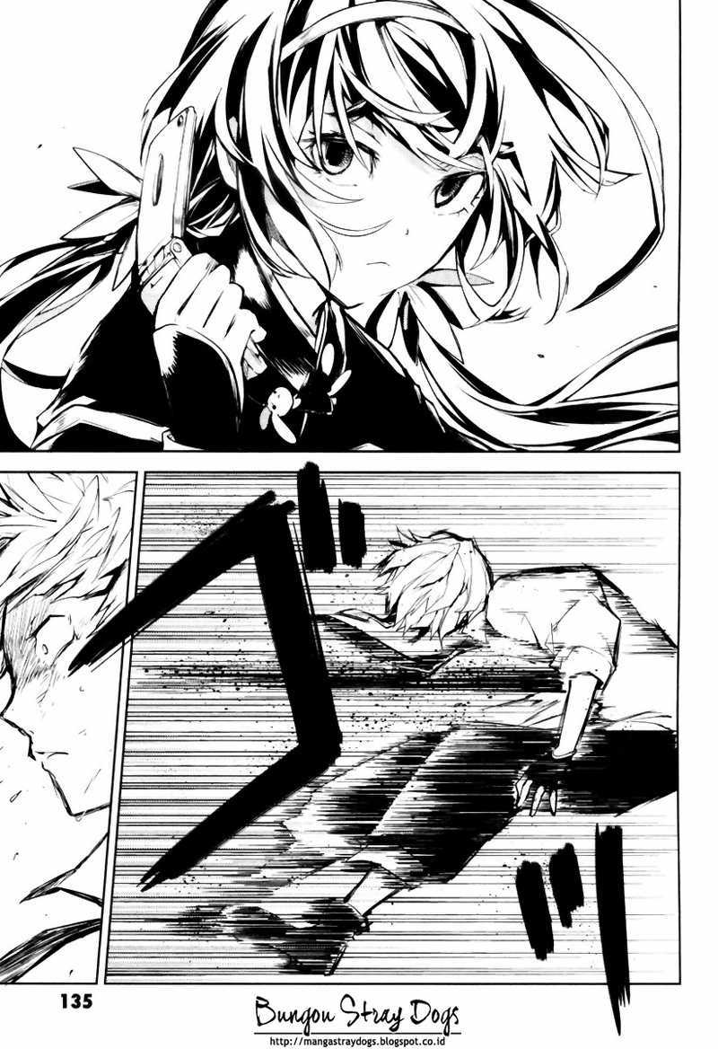 Chapter 7 - halaman 37