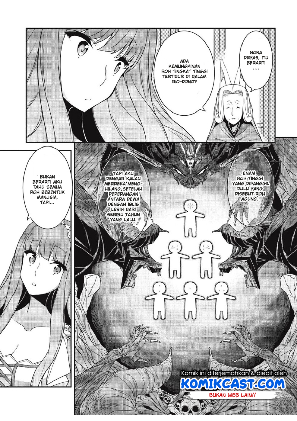 Chapter 20 - halaman 21