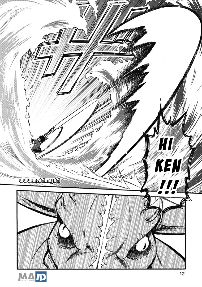 Chapter 6 - halaman 15