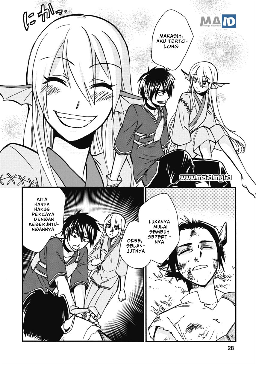 Chapter 6 - halaman 31