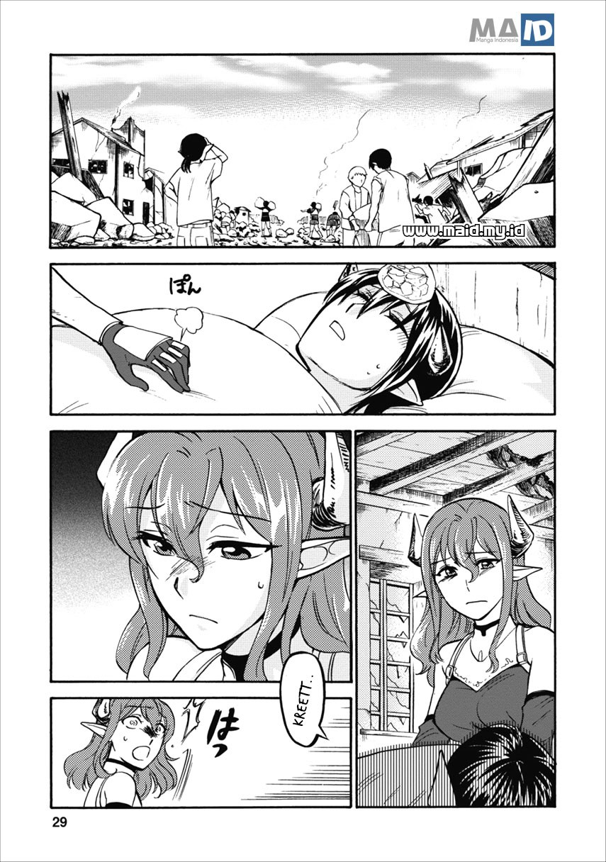 Chapter 6 - halaman 32