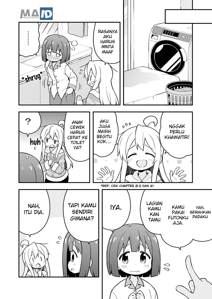 Chapter 28 - halaman 17