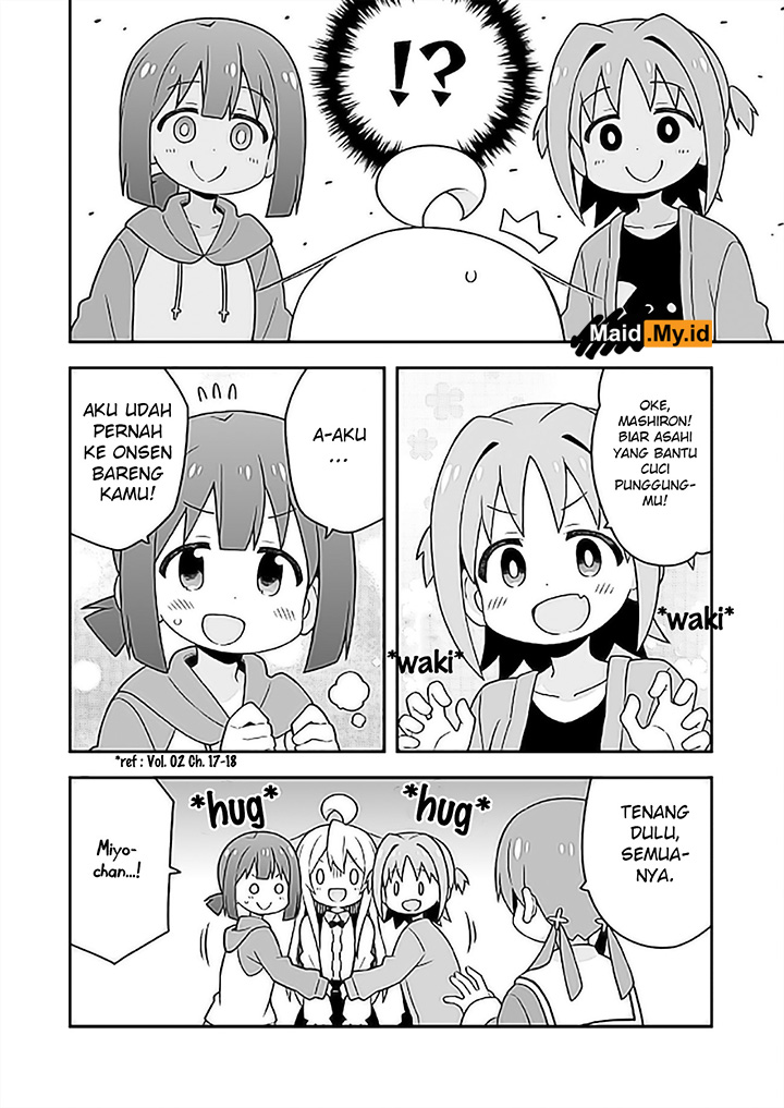 Chapter 27 - halaman 16