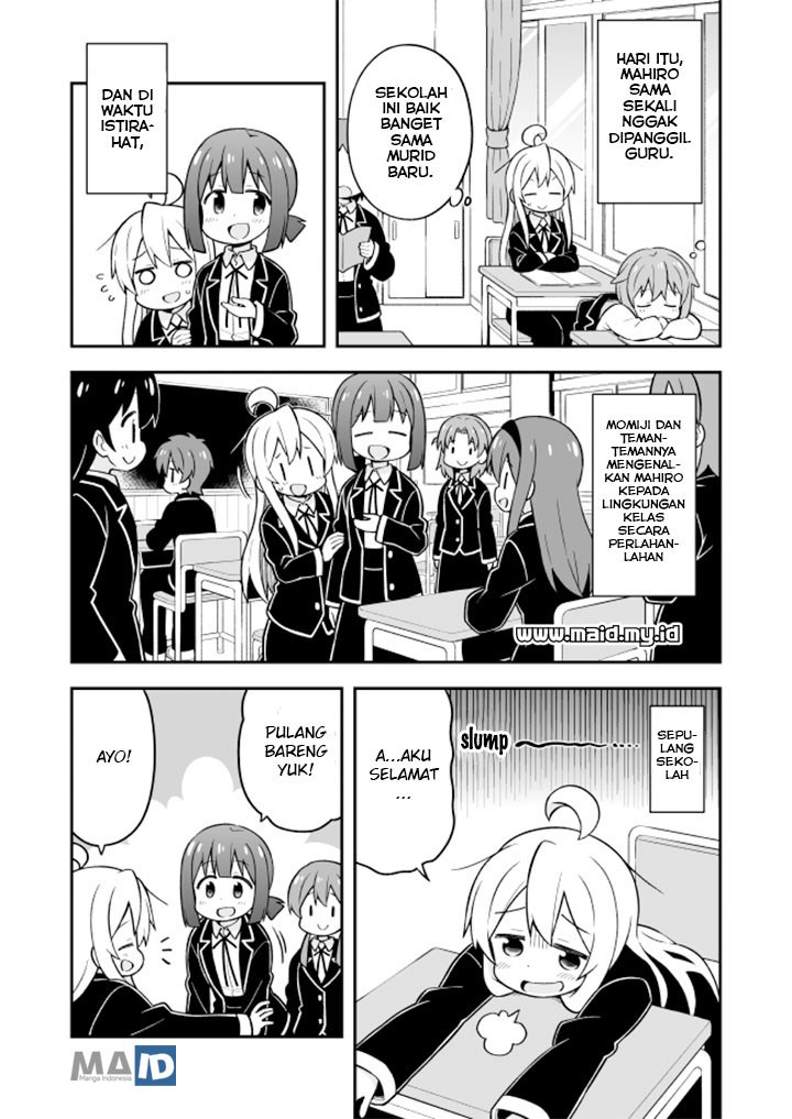 Chapter 21 - halaman 13