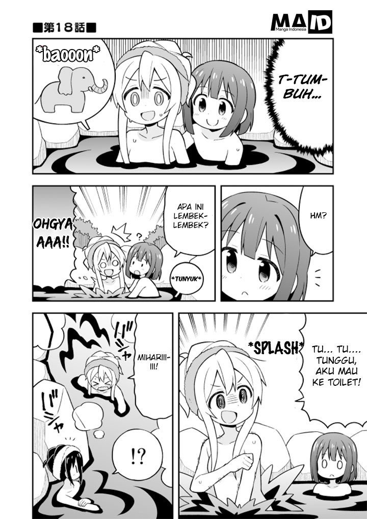 Chapter 18 - halaman 5