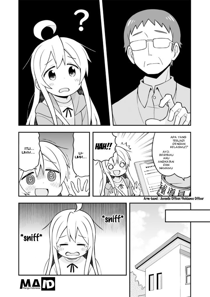Chapter 14 - halaman 15