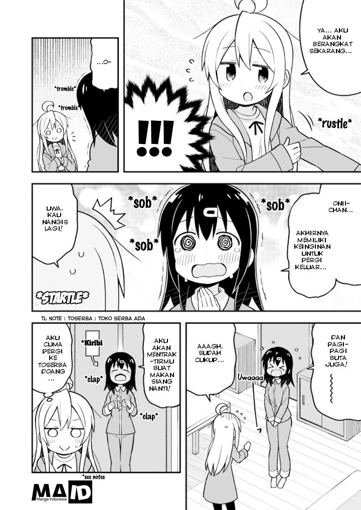 Chapter 14 - halaman 7