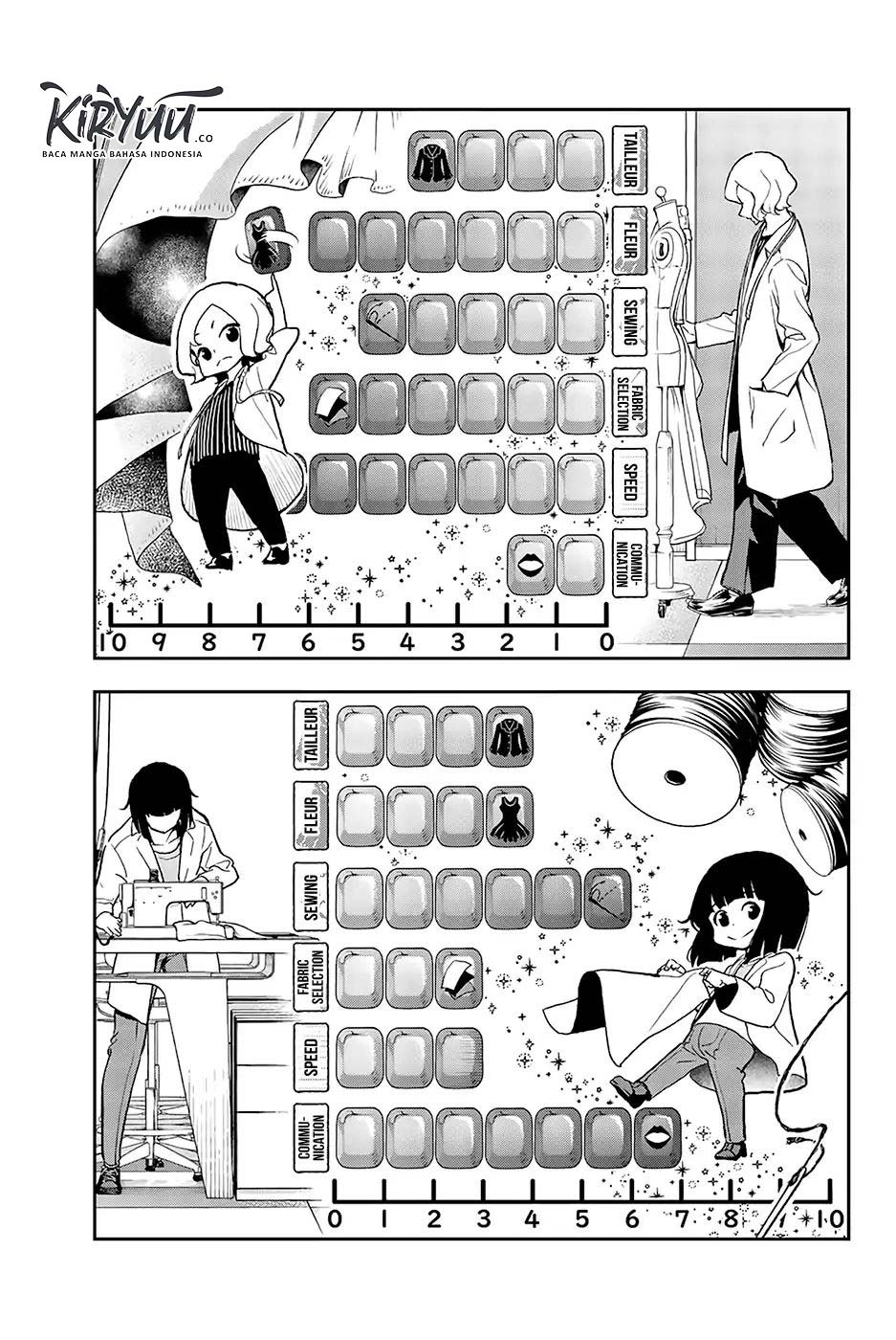 Chapter 90 - halaman 21