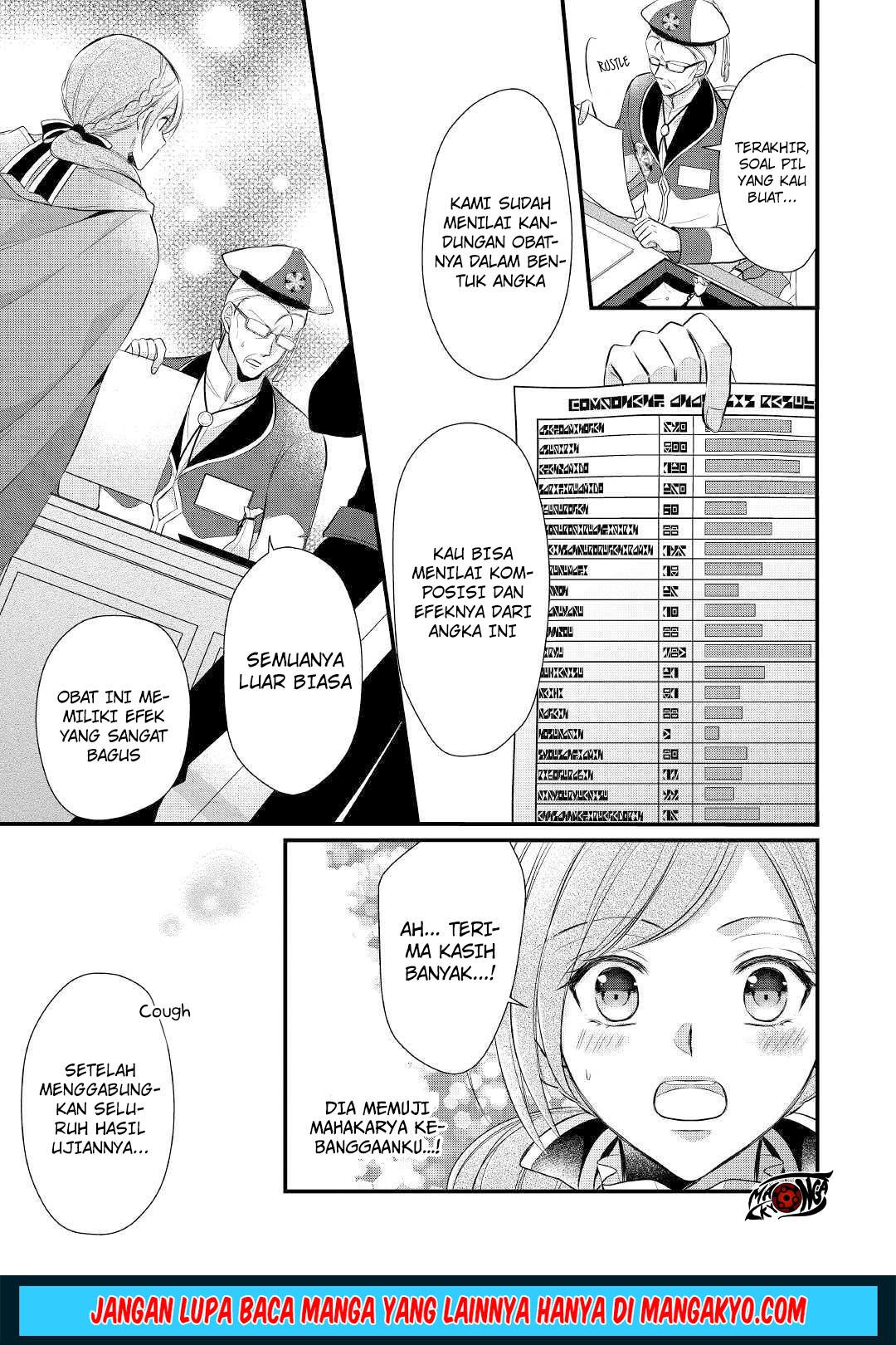 Chapter 10 - halaman 21