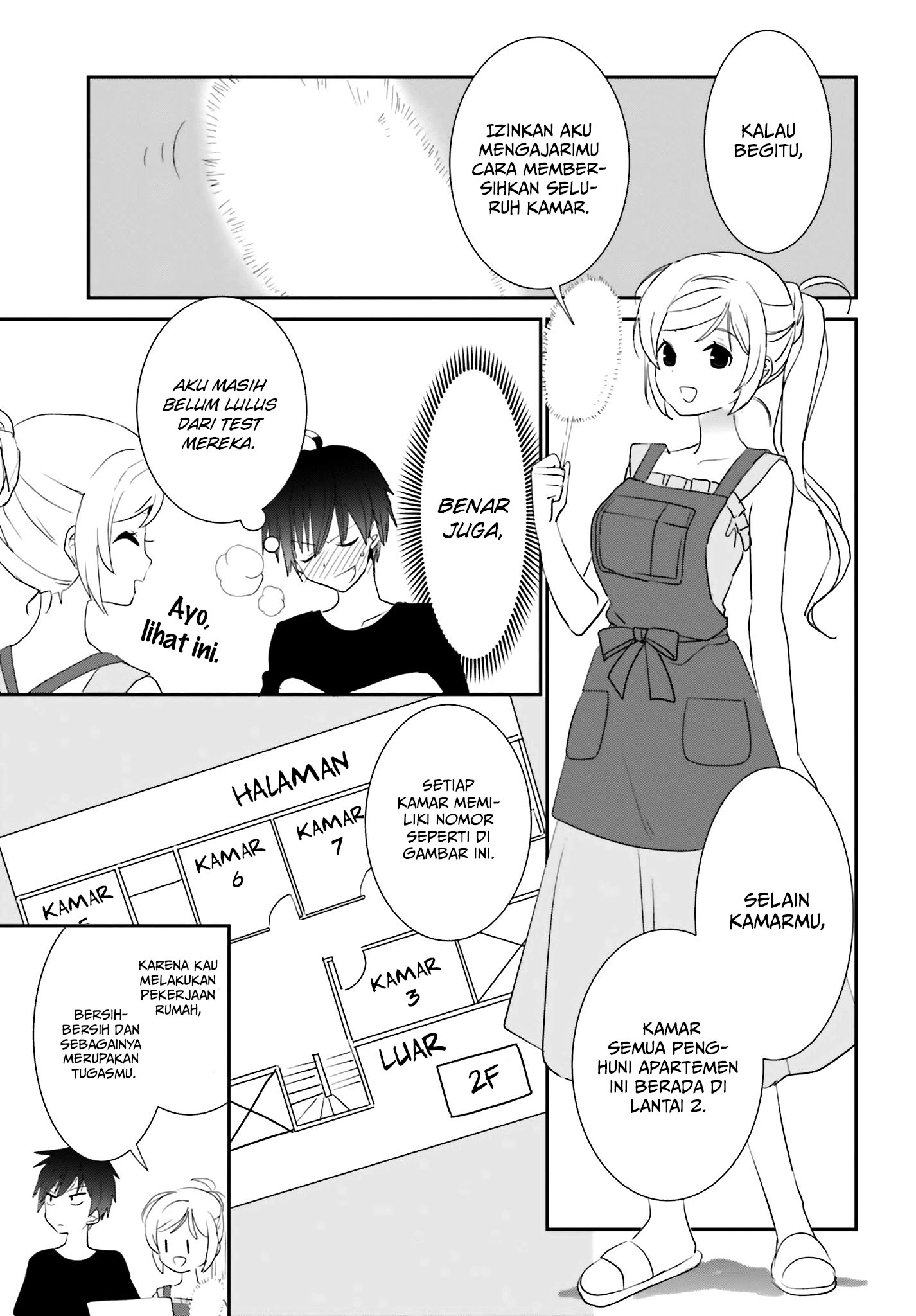 Chapter 3.2 - halaman 7
