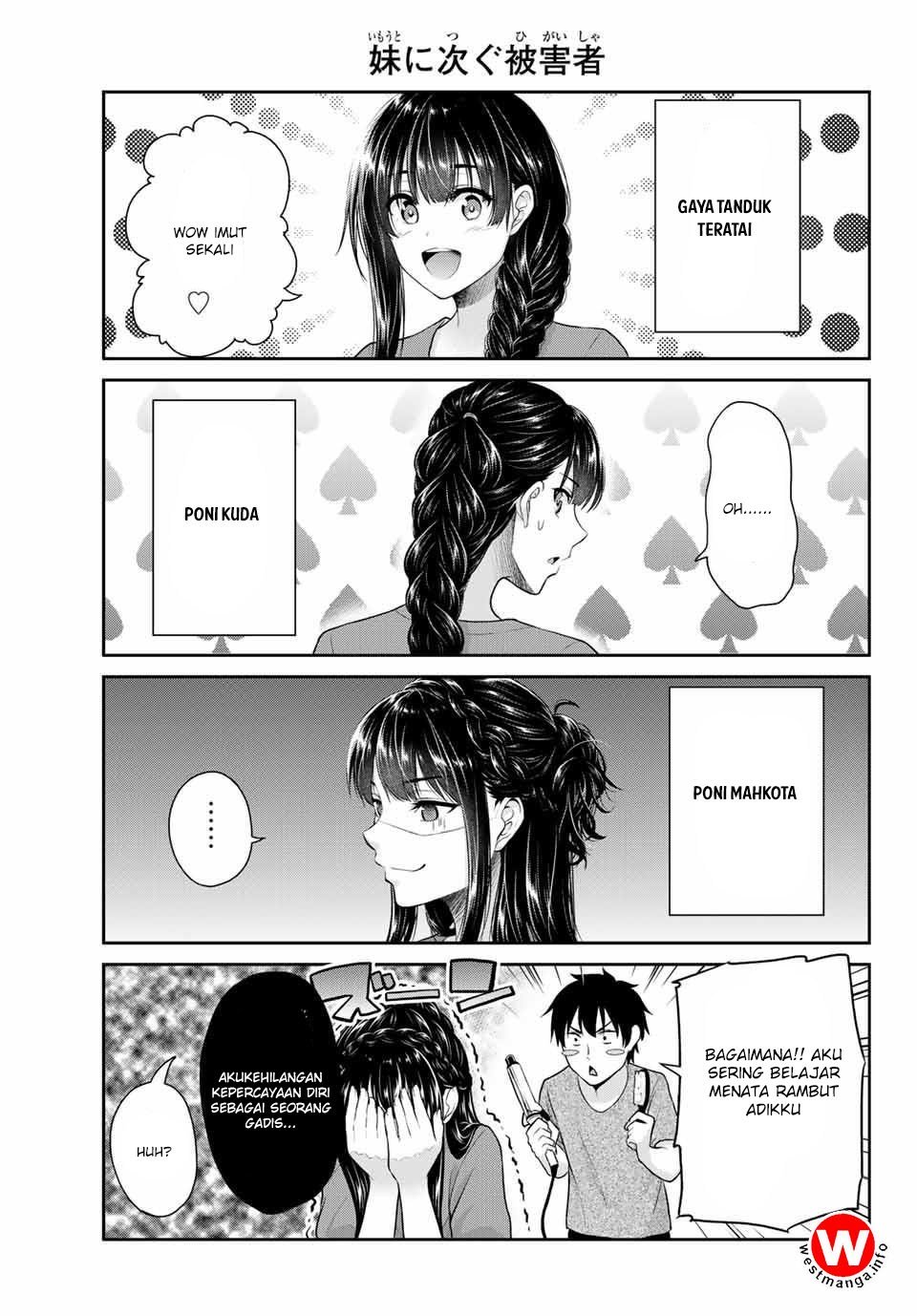 Chapter 1 - halaman 22