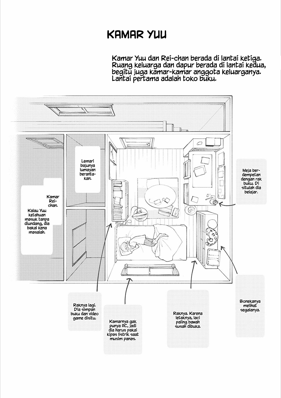 Chapter 22.1 - halaman 15