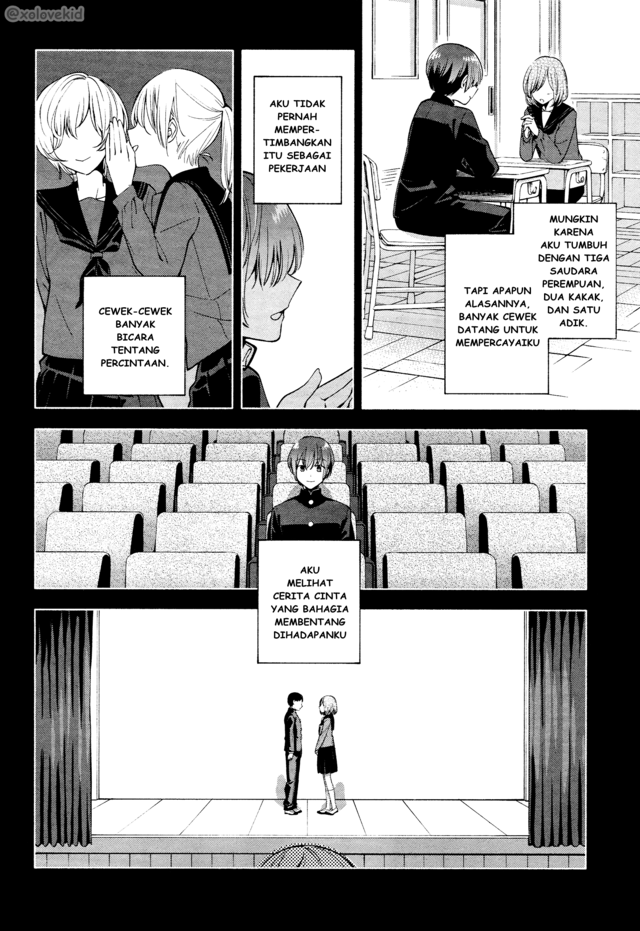 Chapter 7 - halaman 28