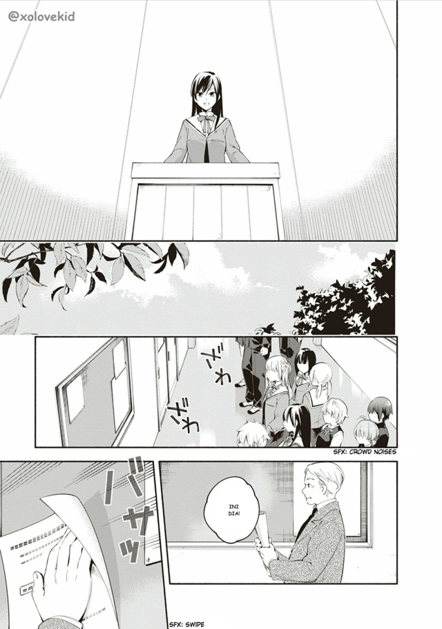 Chapter 5 - halaman 29