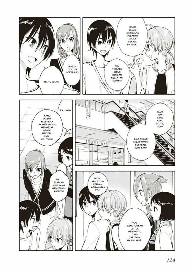 Chapter 4 - halaman 13
