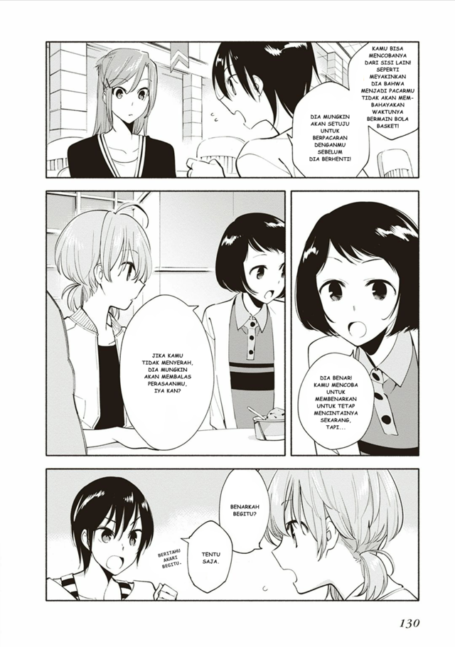 Chapter 4 - halaman 19