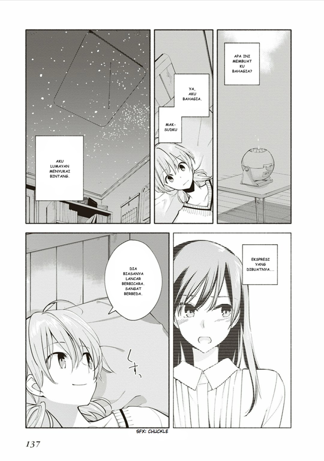 Chapter 4 - halaman 26