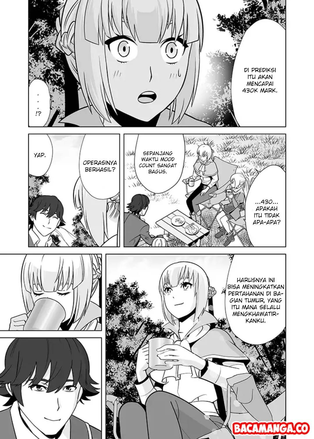 Chapter 14 - halaman 6